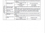 repair manual Komatsu Hydraulic Excavator PC750LC-7K, PC750SE-7K Shop Manual PDF - 3