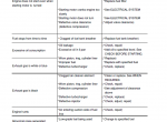 repair manual Komatsu Hydraulic Excavator PC800/LC/SE-8E0, PC85/SE-8E0 Operation and Maintenance Manual PDF - 3