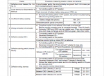 repair manual Komatsu Hydraulic Excavcator PC800/LC/SE-8E0, PC850/SE-8E0 Shop Manual PDF - 3