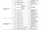 repair manual Komatsu Hydraulc Excavator PC95-1 Shop Manual PDF - 3