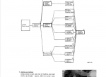 repair manual Komatsu Crawer Dozer D75S-5 Shop Manual PDF - 3