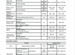 repair manual Komatsu Engine 107E-2 Series Shop Manual PDF - 3