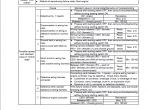 repair manual Komatsu Hydraulic Excavator PC400 -8, PC400LC-8, PC450 -8, PC450LC-8 Shop Manual PDF - 3