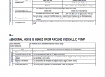 repair manual Komatsu Hydraulic Excavator PC400LC -7L Shop Manual PDF - 4