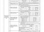 repair manual Komatsu Hydraulic Excavator PC400LC-8 Shop Manual PDF - 4