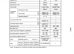 repair manual Komatsu Diesel Engine 72/75/84-2 Series, 78-1 Series Shop Manual PDF - 4