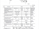 repair manual Komatsu Diesel Engine 6D140-2 Series Shop Manual PDF - 4