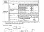 repair manual Komatsu Machine Model BR480RG-1 Shop Manual PDF - 4