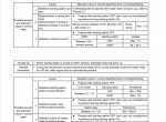repair manual Komatsu Hydraulic Excavator PC400 -8, PC400LC-8, PC450 -8, PC450LC-8 Shop Manual PDF - 4