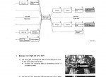 repair manual Komatsu Crawler Dozer D31S-16, D31Q-16 Shop Manual PDF - 2