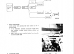repair manual Komatsu Crawler Dozer D31S-16, D31Q-16 Shop Manual PDF - 4