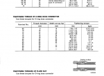 repair manual Komatsu Diesel Engine 110 Series Shop Manual PDF - 1
