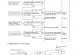 repair manual Komatsu Diesel Engine 125-3 Series Shop Manual PDF - 4