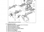 repair manual Komatsu Diesel Engine 4D98 Series, 4D106 Series, S4D106 Series Shop Manual PDF - 2