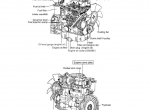 repair manual Komatsu Diesel Engine 82E-98E Series Shop Manual PDF - 1