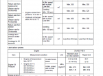 repair manual Komatsu Engine 114E-6 Series Shop Manual PDF - 4