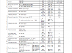 repair manual Komatsu Engine 125E-5 Series Shop Manual PDF - 2
