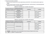repair manual Komatsu Engine 86E-7 - 98E-7 Shop Manual PDF - 4