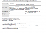 repair manual Komatsu Engine 88E-7 Series Shop Manual PDF - 3