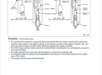 repair manual Komatsu Engine 95E-6 Series Shop Manual PDF - 3