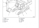 repair manual Komatsu Hydraulic Excavator PC400/LC-7, PC450/LC-7 Set of Operation and Maintenance Manuals PDF - 2