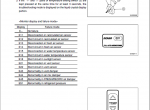 repair manual Komatsu Hydraulic Excavator PC400/LC-7, PC450/LC-7 Operation and Maintenance Manual PDF - 4
