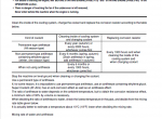 repair manual Komatsu Hydraulic Excavator PC600-7, PC600LC-7 Operation and Maintenance Manual PDF - 3