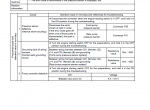 repair manual Komatsu Hydraulic Excavator PC600-7, PC600LC-7 Shop Manual PDF - 3