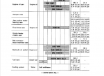 repair manual Komatsu Mobile Crusher BR350JG-1 Operation and Maintenance Manual PDF - 2
