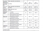 repair manual Komatsu Engine 107E-3 Series Shop Manual PDF - 3