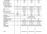 repair manual Komatsu Diesel Engine 6D140-3 Series Shop Manual PDF - 3
