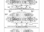repair manual Tigercat Feller Buncher 845C, L845C Service Manual PDF - 4