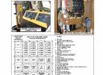 repair manual Tigercat Feller Buncher 855C, L855C Operator’s Manual PDF - 3