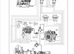repair manual Tigercat Harvester H855C, LH855C Service Manual PDF - 3
