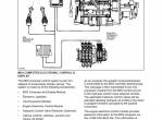 repair manual Tigercat Loader 215 Operator’s Manual PDF - 3