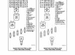 repair manual Tigercat Logger 875 Operator’s Manual PDF - 4