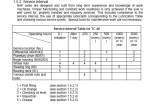 repair manual Tigercat NAF Bogie Axle Type TC48/00 - BM168 Service And Repair Manual PDF - 2