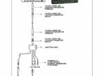 repair manual Tigercat Trencher T726G Operator’s and Service Manual PDF - 3