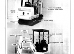 repair manual Bobcat 220 Excavator PDF Service Manual - 1