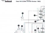 repair manual Bobcat 220 Excavator PDF Service Manual - 2