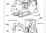 repair manual Bobcat X 220 Excavator Service Manuals PDF - 2