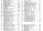 spare parts catalog John Deere 6076 OEM Engines And Accessories (Waterloo) Parts Catalog PDF - 2