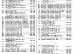 spare parts catalog John Deere 6101 OEM Engines (Waterloo) Parts Catalog PC2385 PDF - 3