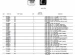 spare parts catalog John Deere 6619 OEM Engines And Accessories (Waterloo) Parts Catalog PDF - 3