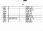 spare parts catalog John Deere 8955T, 8955A OEM Engines, Stationary Power Units, Accessories (Waterloo) Parts Catalog - 3
