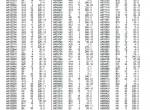 spare parts catalog John Deere 8955T, 8955A OEM Engines, Stationary Power Units, Accessories (Waterloo) Parts Catalog - 5