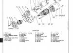repair manual John Deere Alternators and Starter Motors CTM77 Component Technical Manual PDF - 5