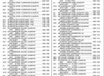 spare parts catalog John Deere PowerTech 10.5L, 12.5L OEM Engines (Waterloo) Parts Catalog PDF - 2