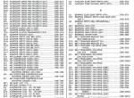 spare parts catalog John Deere PowerTech 12.5L OEM Engine (Waterloo) Parts Catalog PDF - 2