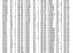 spare parts catalog John Deere PowerTech 12.5L OEM Engine (Waterloo) Parts Catalog PDF - 5